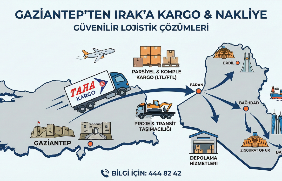 Gaziantep’ten Irak’a Kargo & Nakliye